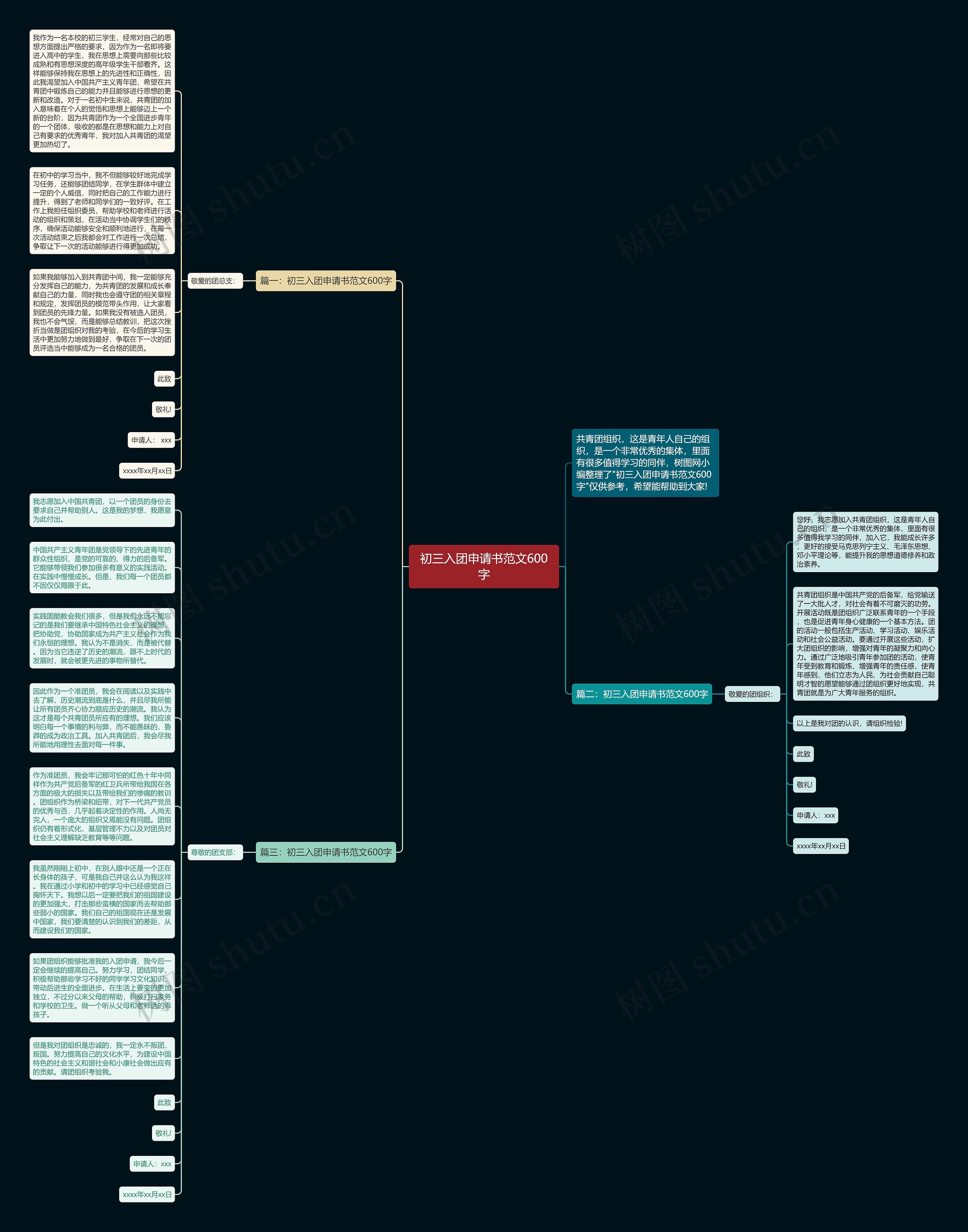 初三入团申请书范文600字思维导图