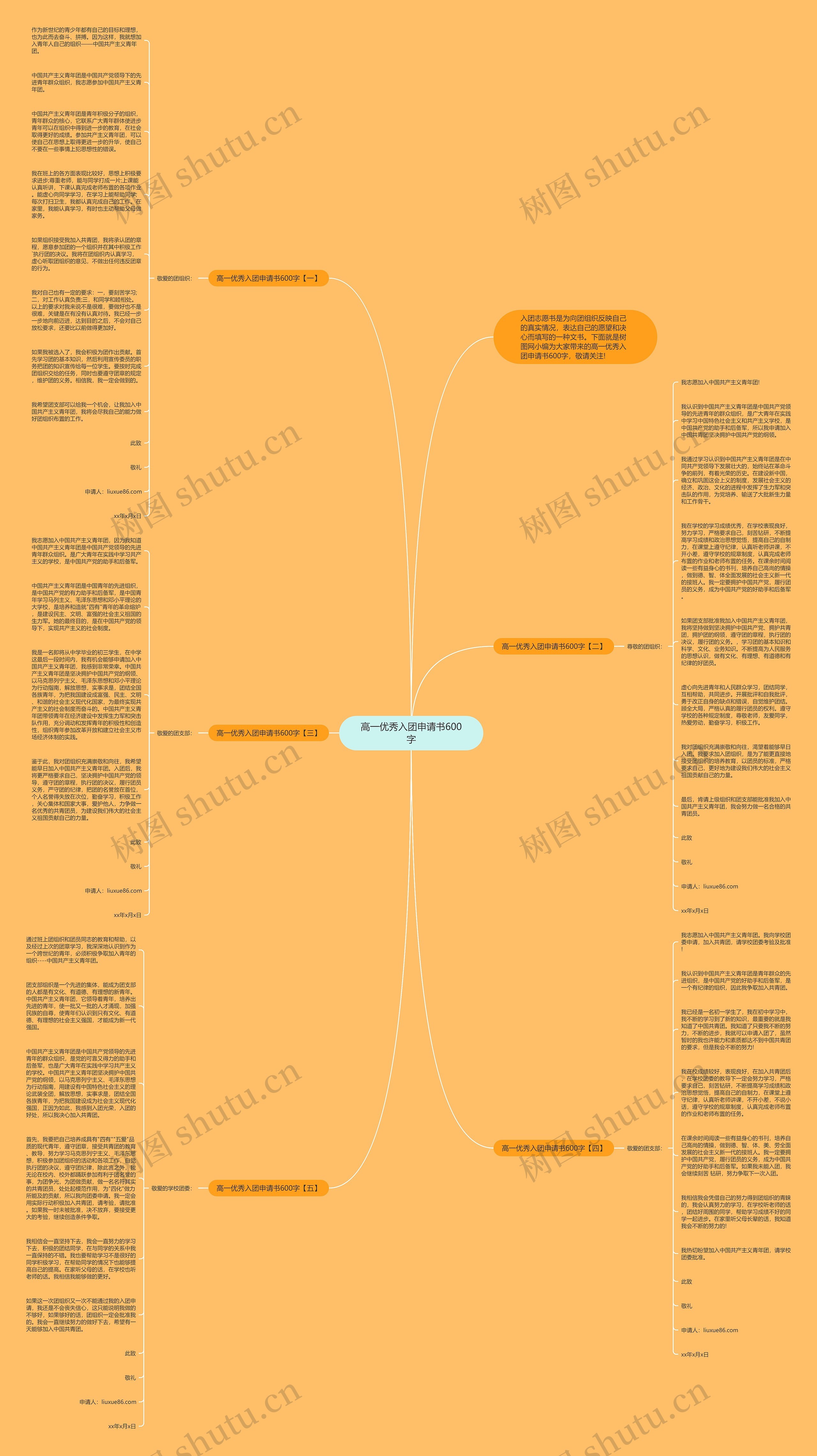 高一优秀入团申请书600字思维导图
