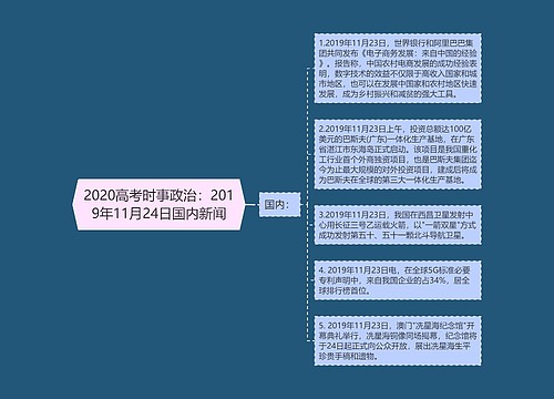 2020高考时事政治：2019年11月24日国内新闻