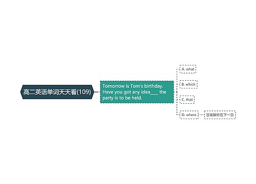 高二英语单词天天看(109)