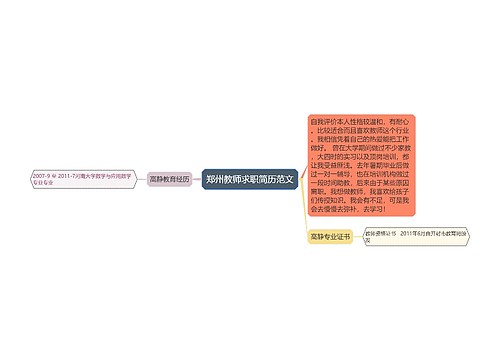 郑州教师求职简历范文