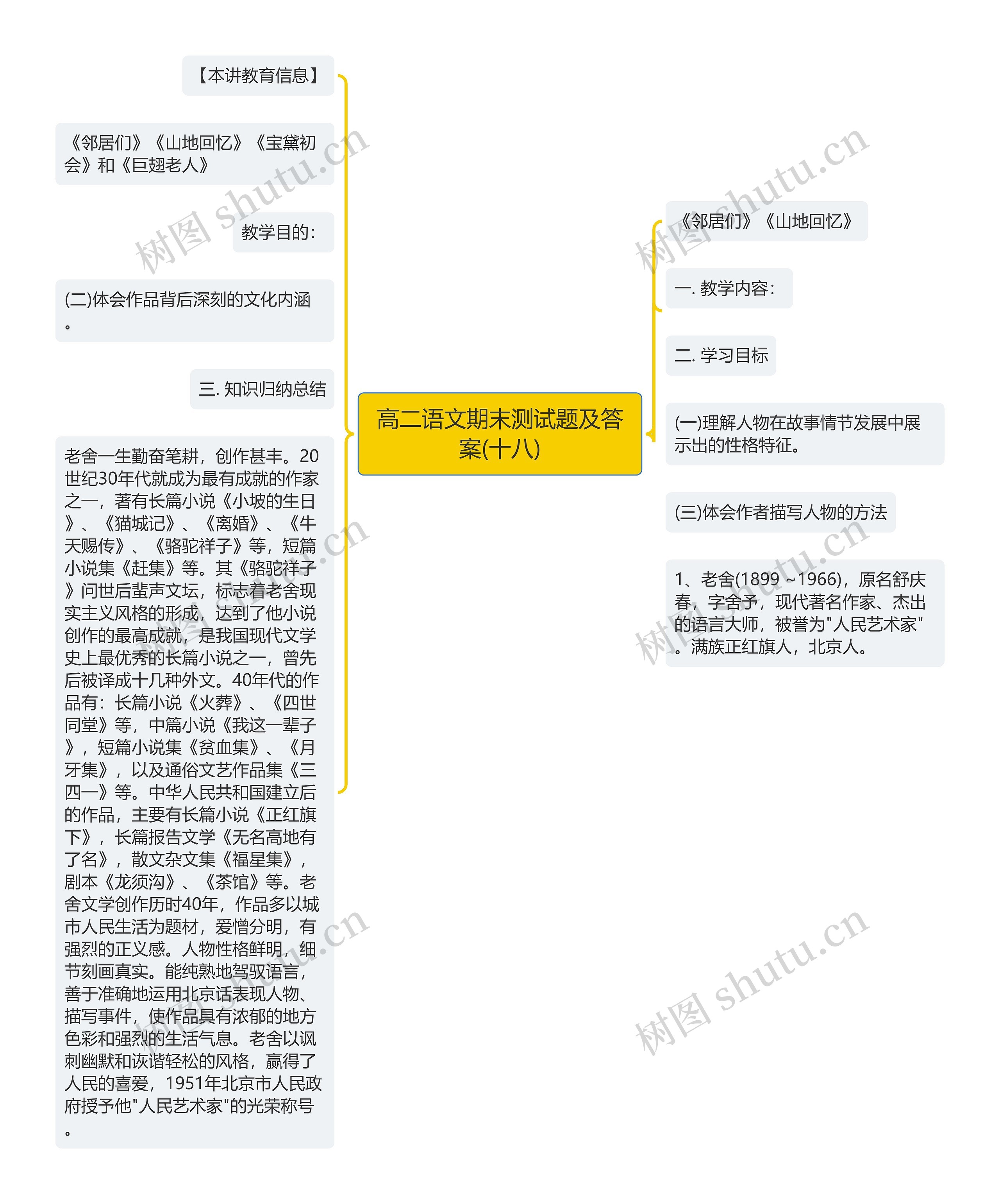 高二语文期末测试题及答案(十八)