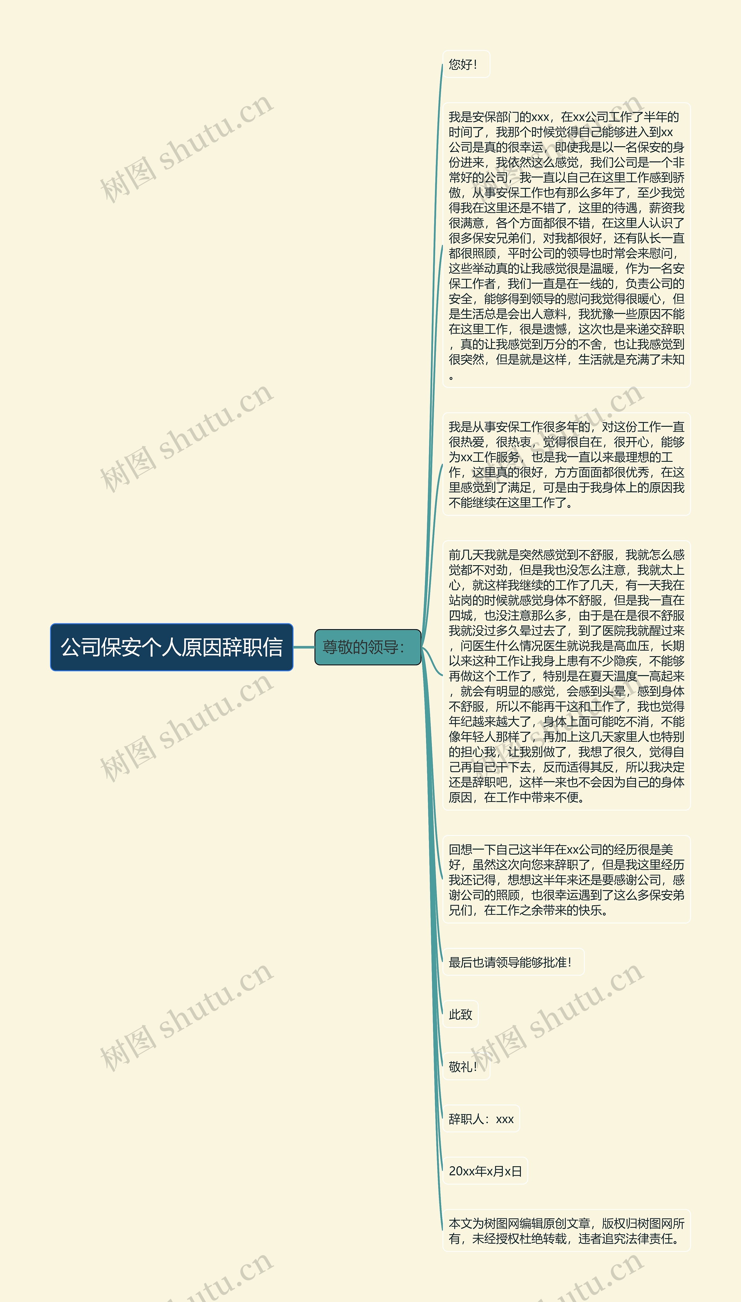 公司保安个人原因辞职信
