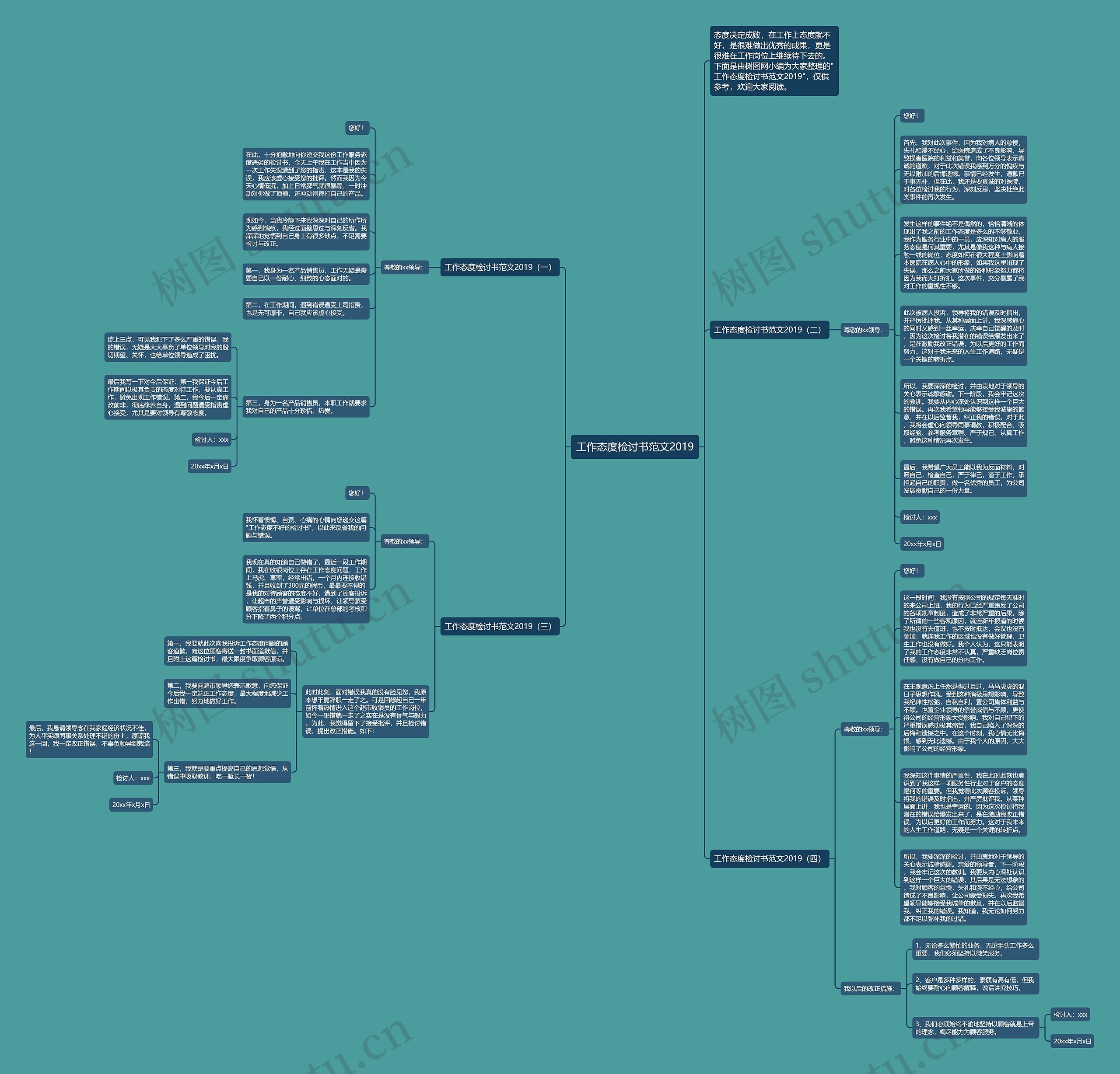 工作态度检讨书范文2019思维导图