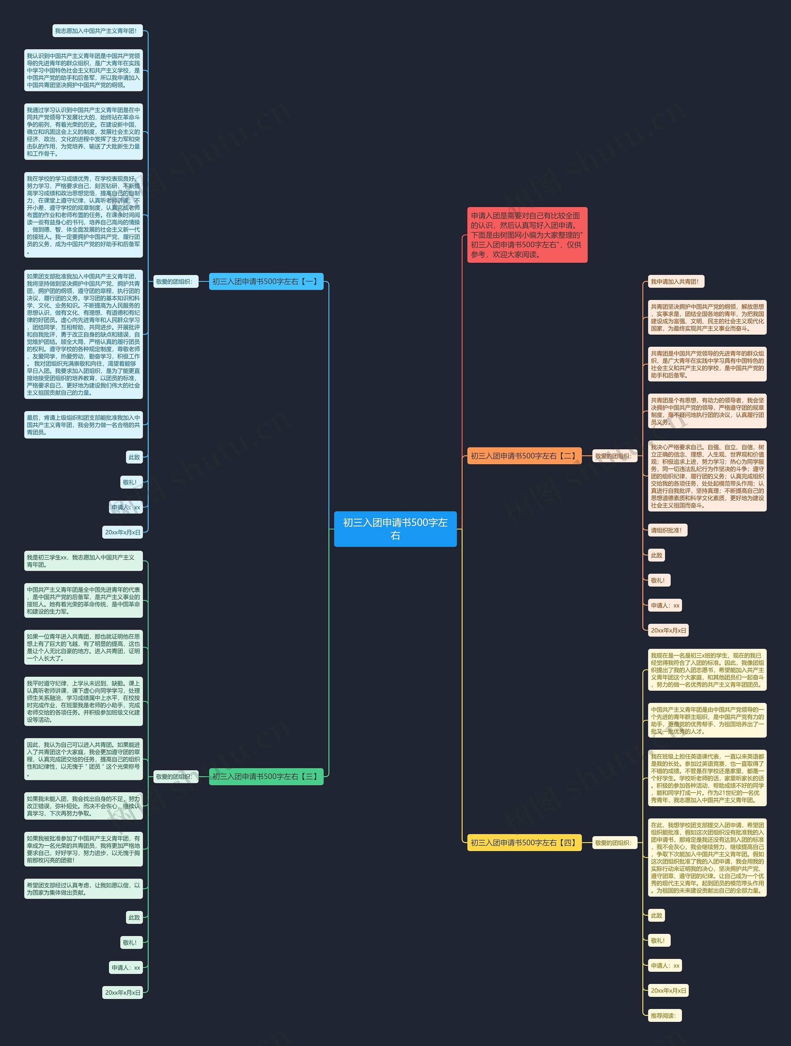 初三入团申请书500字左右思维导图
