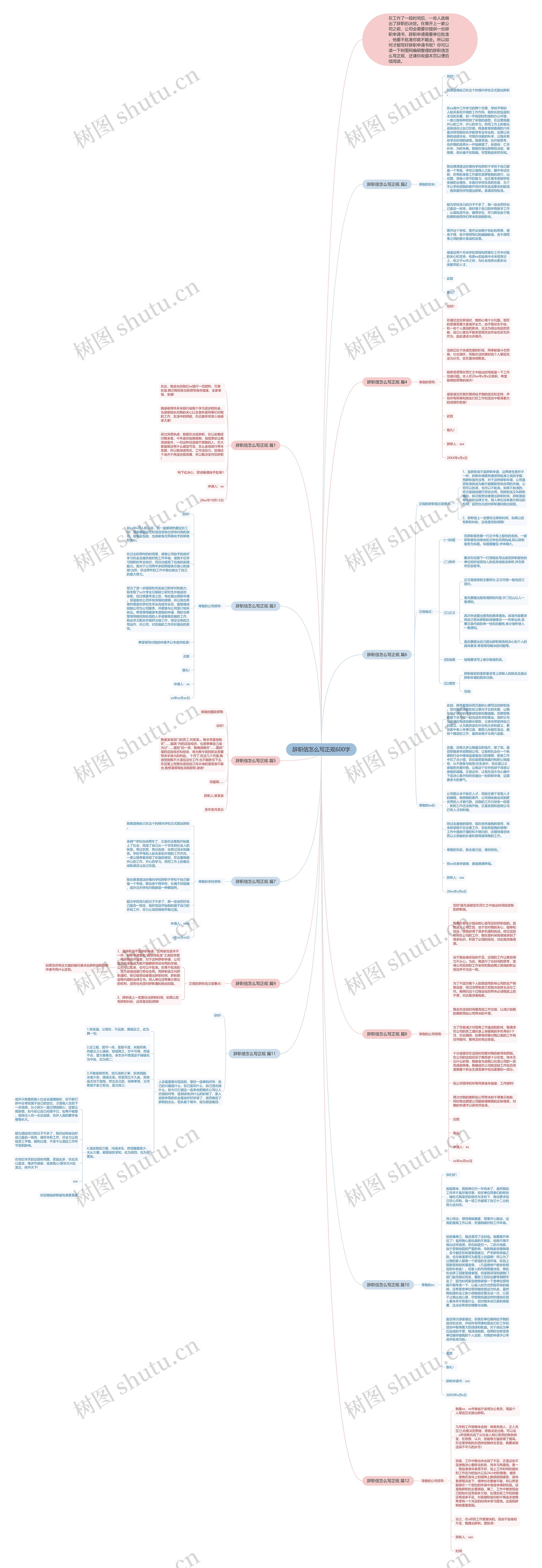 辞职信怎么写正规600字思维导图