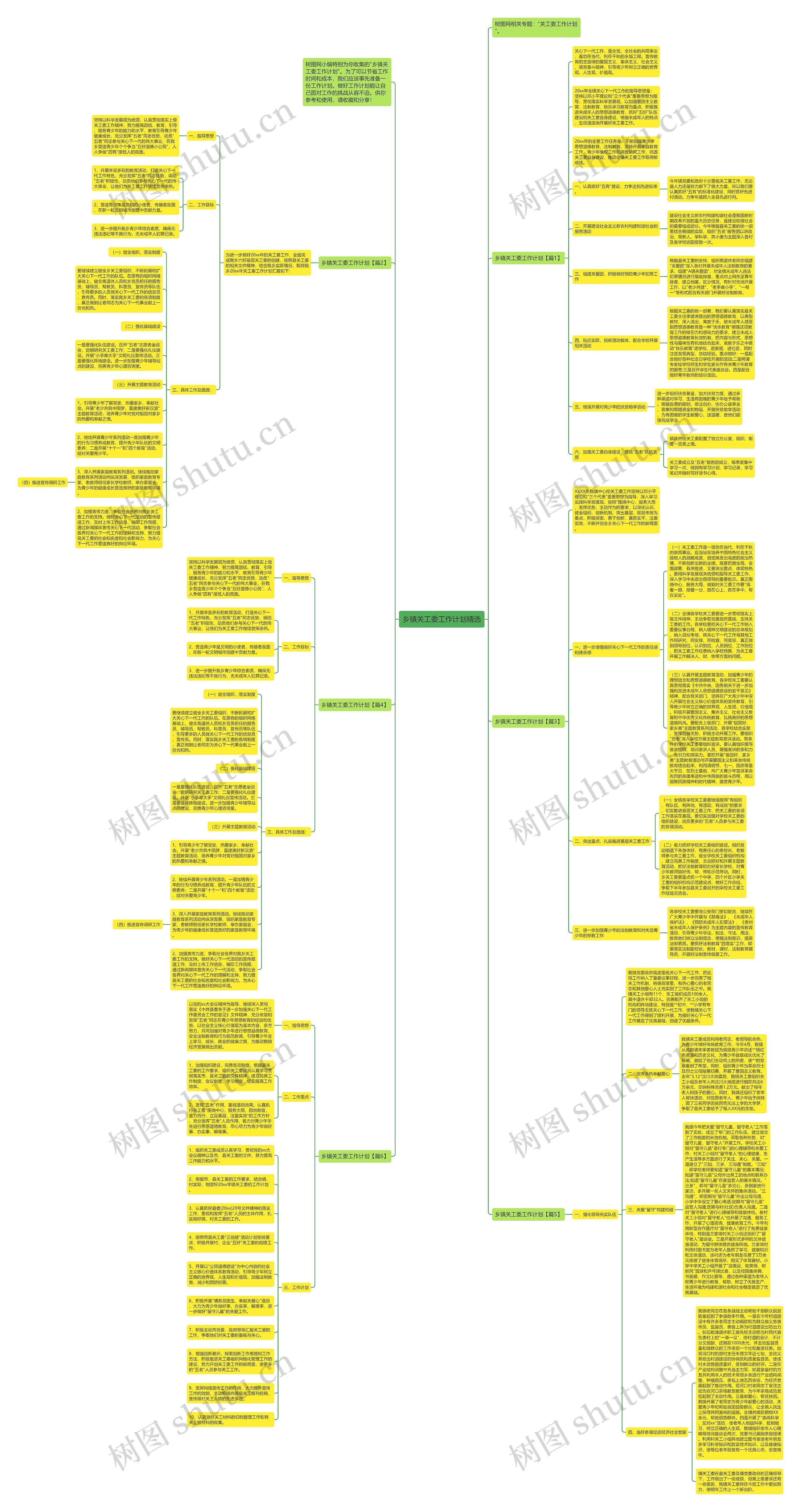 乡镇关工委工作计划精选思维导图