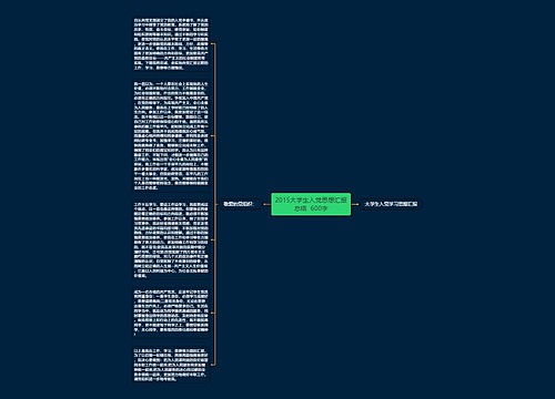2015大学生入党思想汇报总结  600字