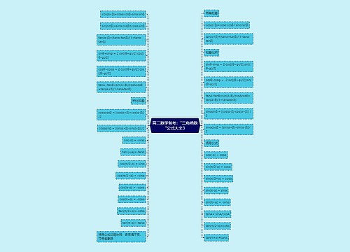 高二数学备考："三角函数"公式大全3思维导图