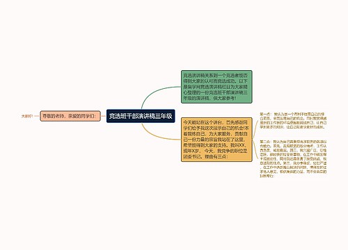 竞选班干部演讲稿三年级