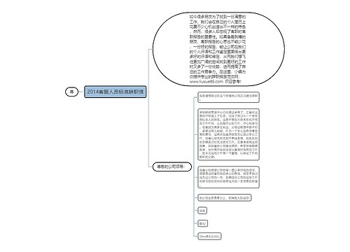 2014客服人员标准辞职信