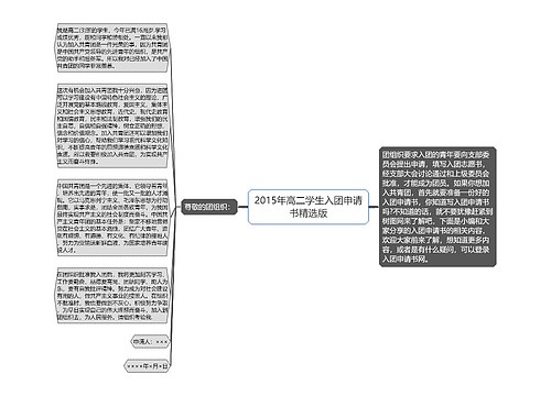 2015年高二学生入团申请书精选版