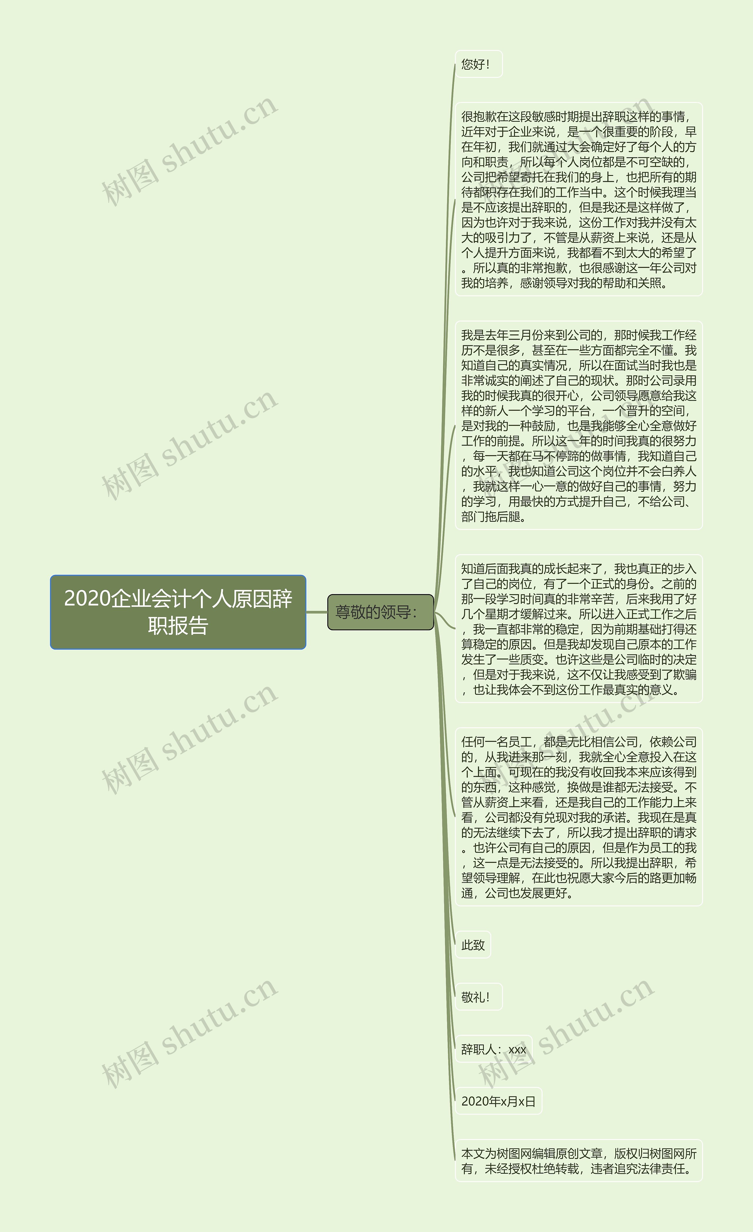 2020企业会计个人原因辞职报告