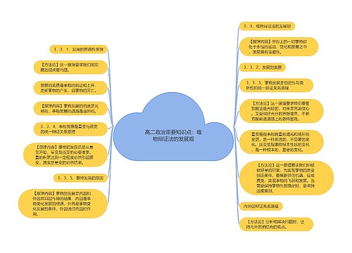 高二政治重要知识点：唯物辩证法的发展观