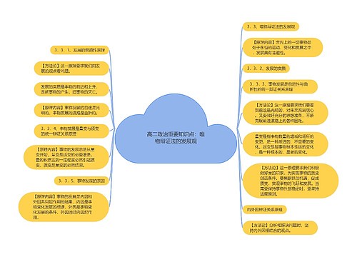 高二政治重要知识点：唯物辩证法的发展观