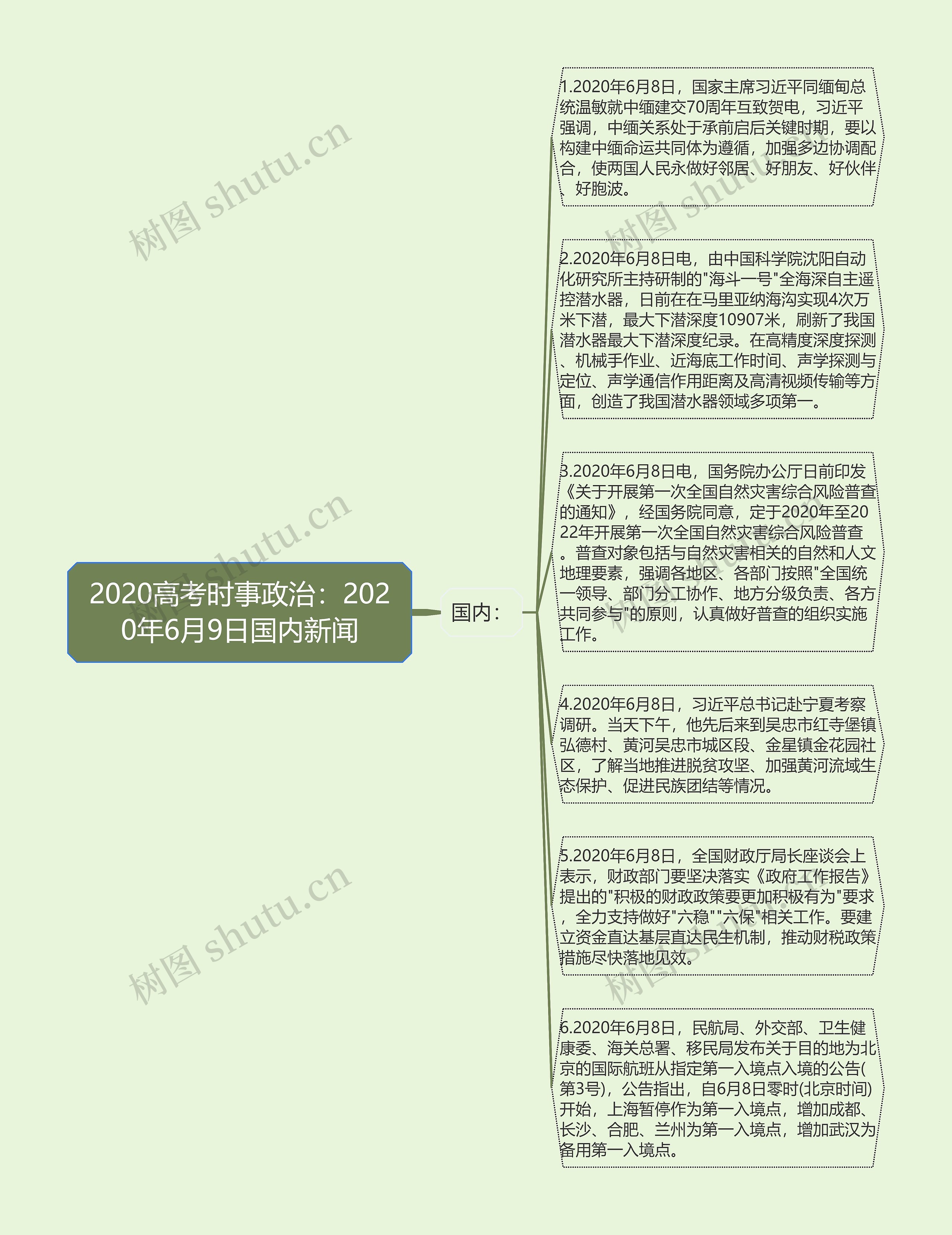 2020高考时事政治：2020年6月9日国内新闻