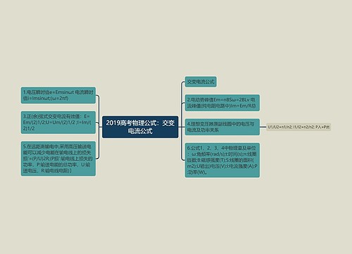 2019高考物理公式：交变电流公式