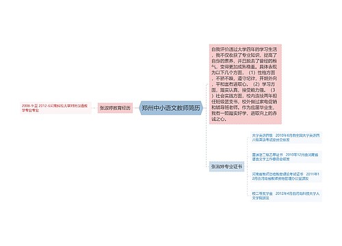 郑州中小语文教师简历