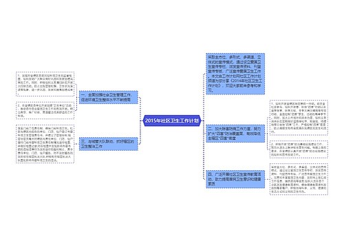 2015年社区卫生工作计划