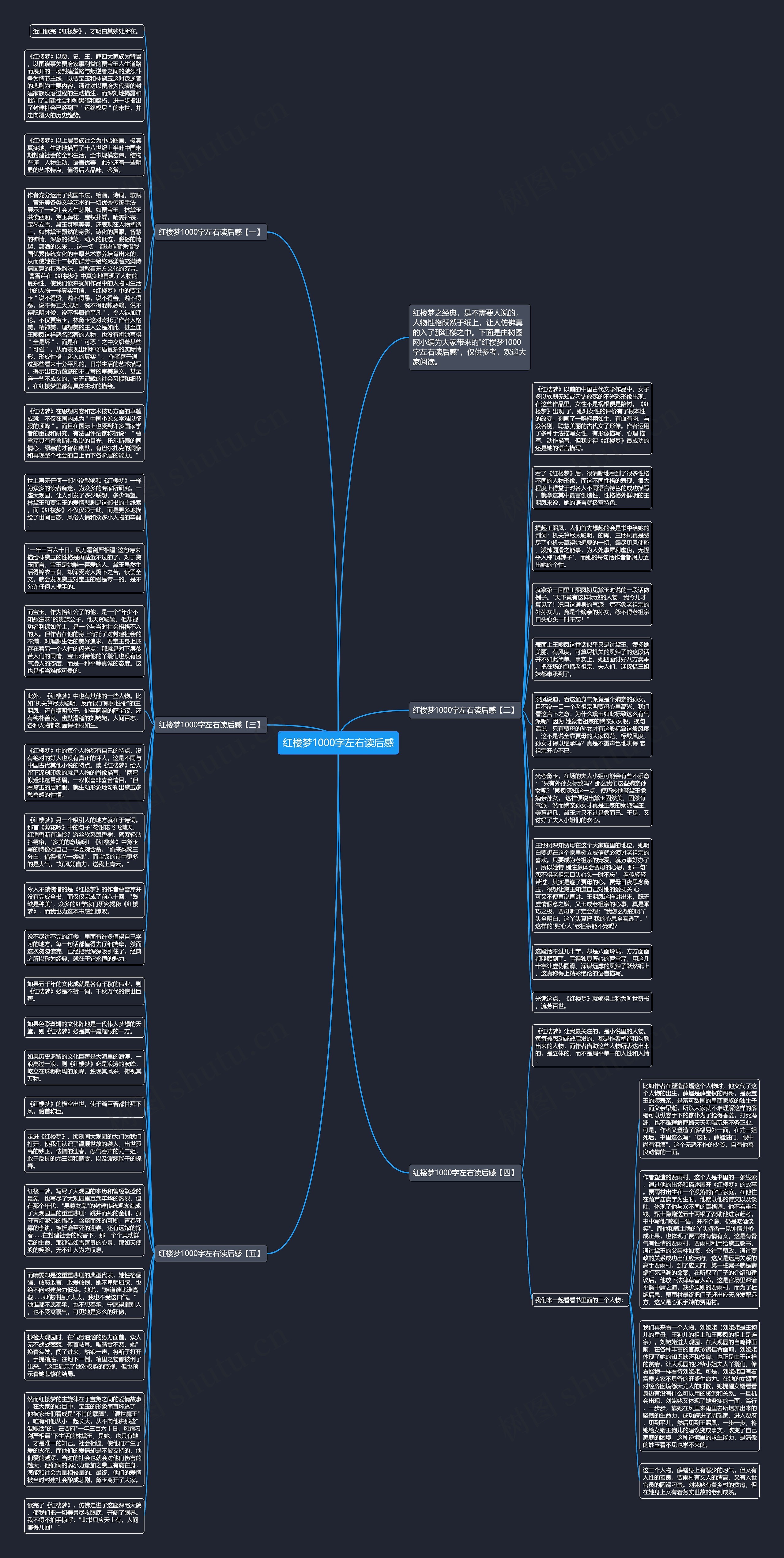红楼梦1000字左右读后感思维导图