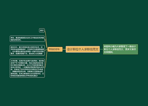 会计职位个人求职信范文