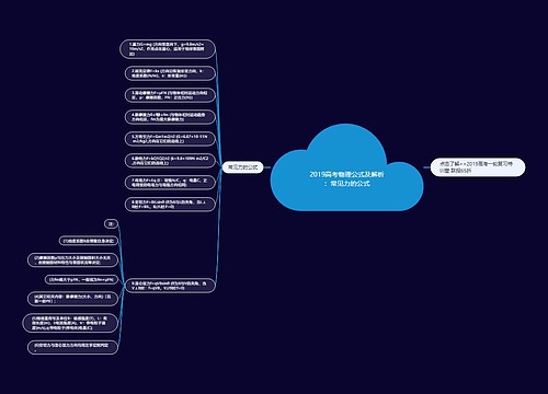 2019高考物理公式及解析：常见力的公式