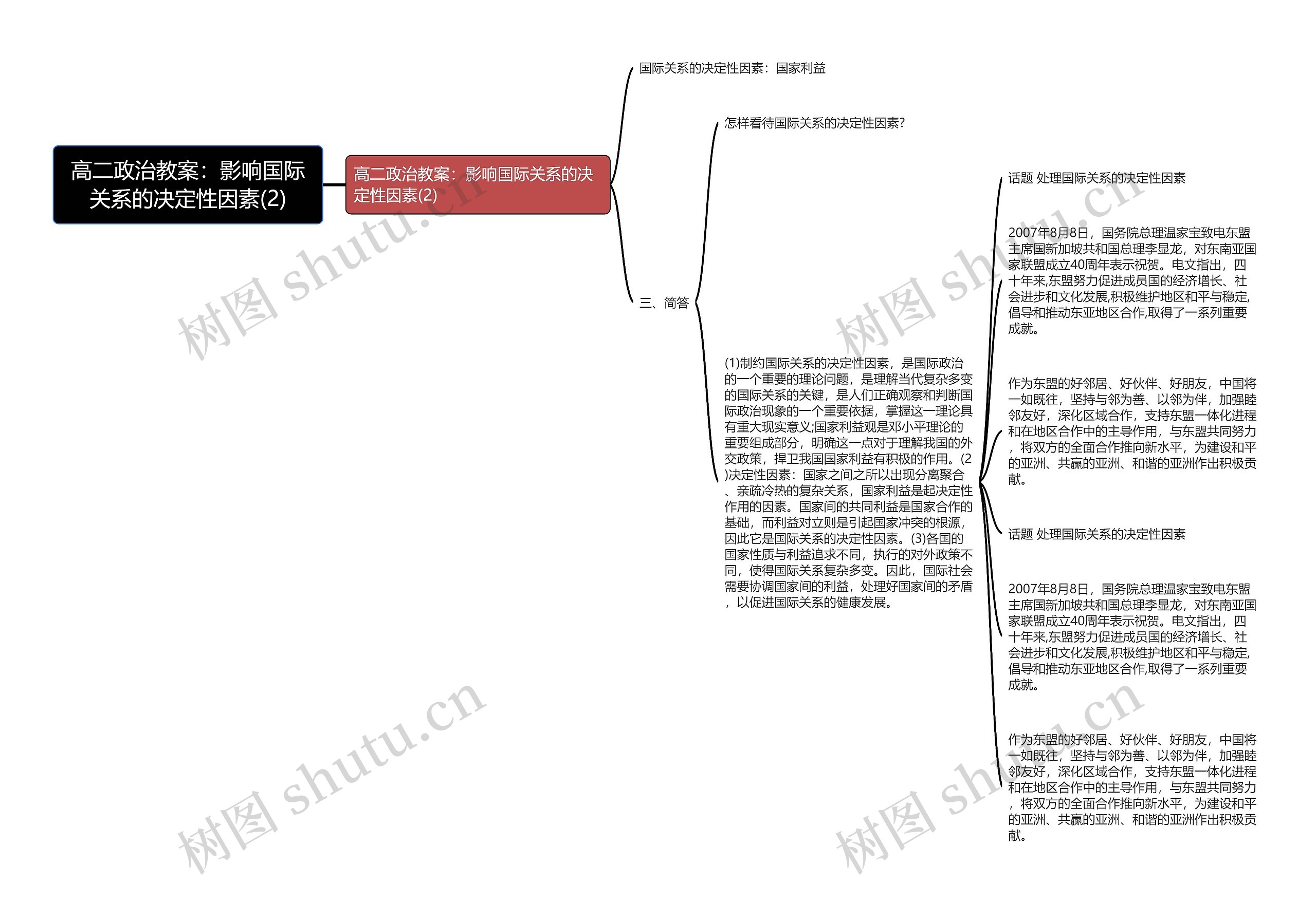 高二政治教案：影响国际关系的决定性因素(2)