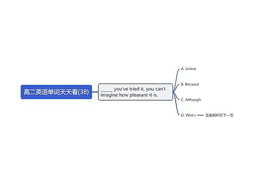 高二英语单词天天看(38)