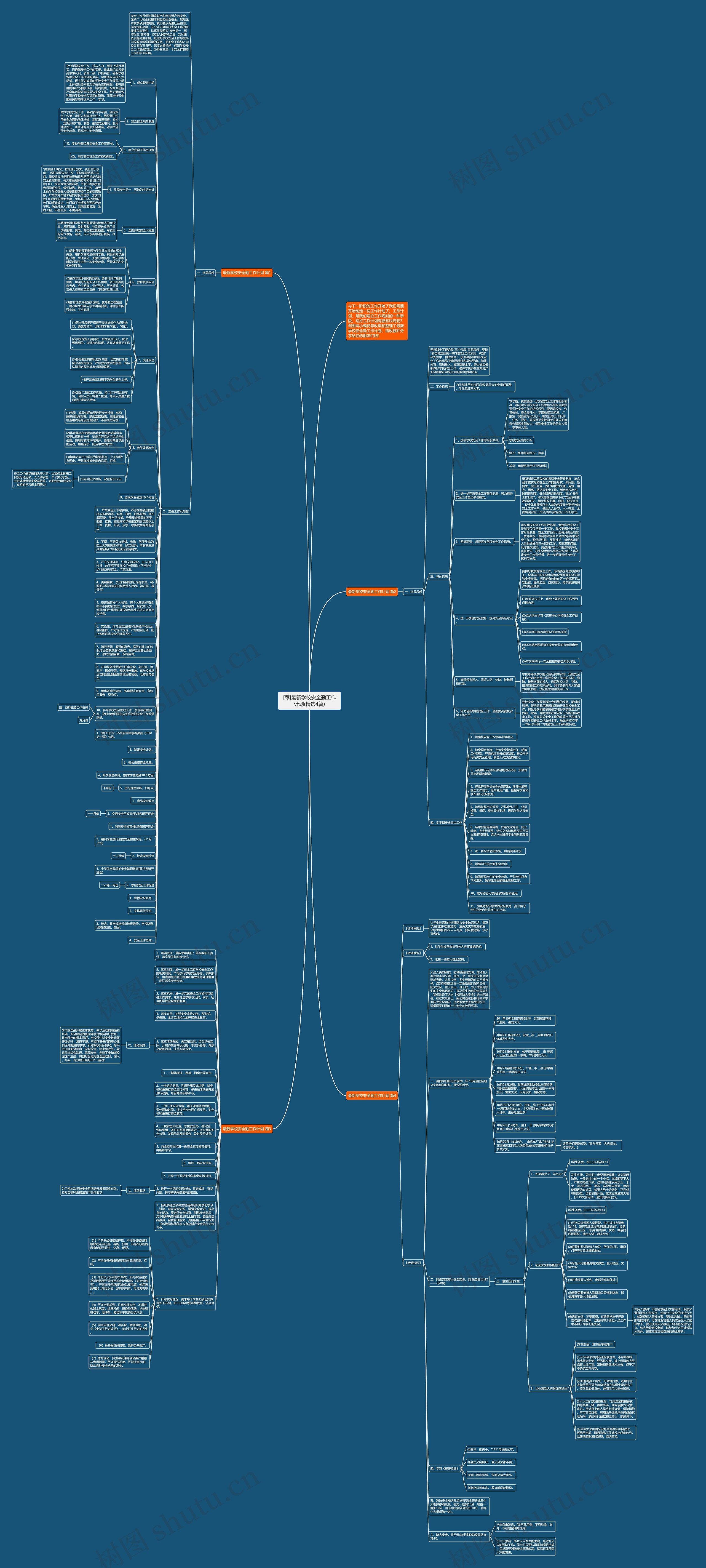 [荐]最新学校安全勤工作计划(精选4篇)思维导图