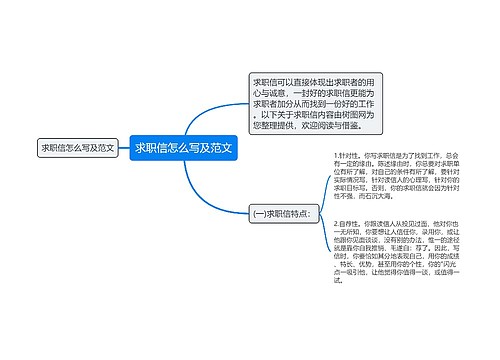 求职信怎么写及范文