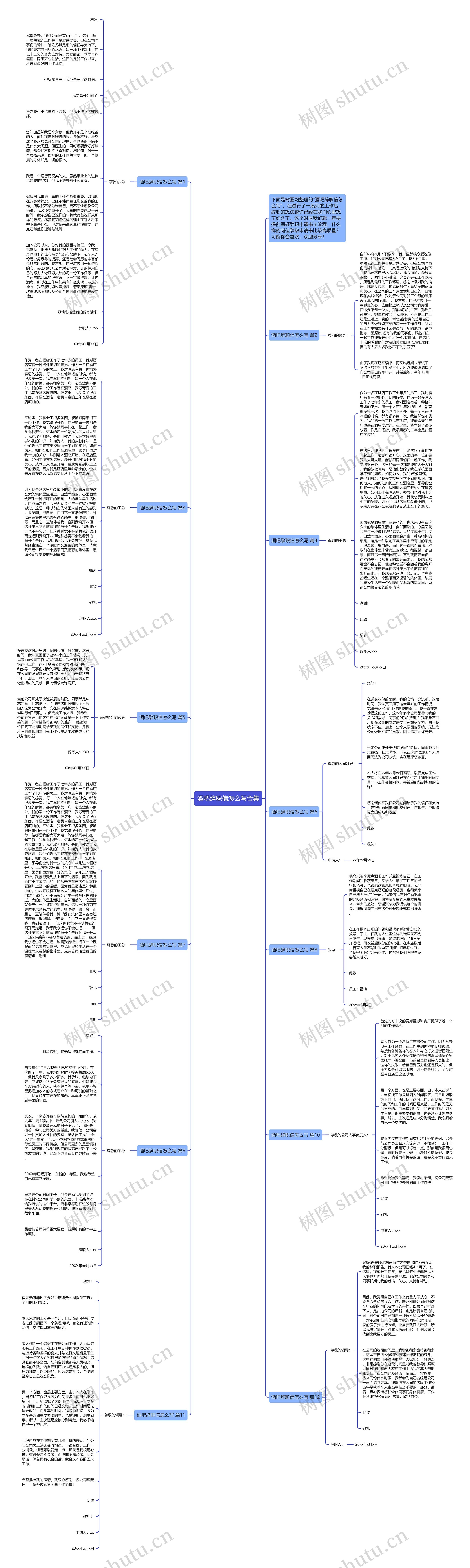 酒吧辞职信怎么写合集思维导图