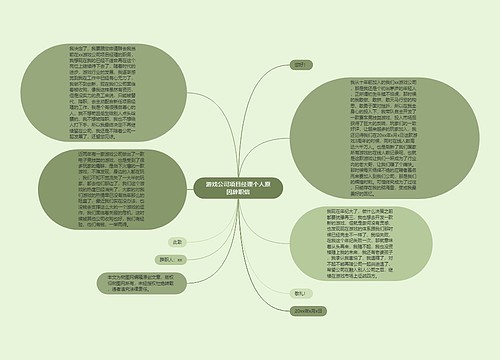 游戏公司项目经理个人原因辞职信