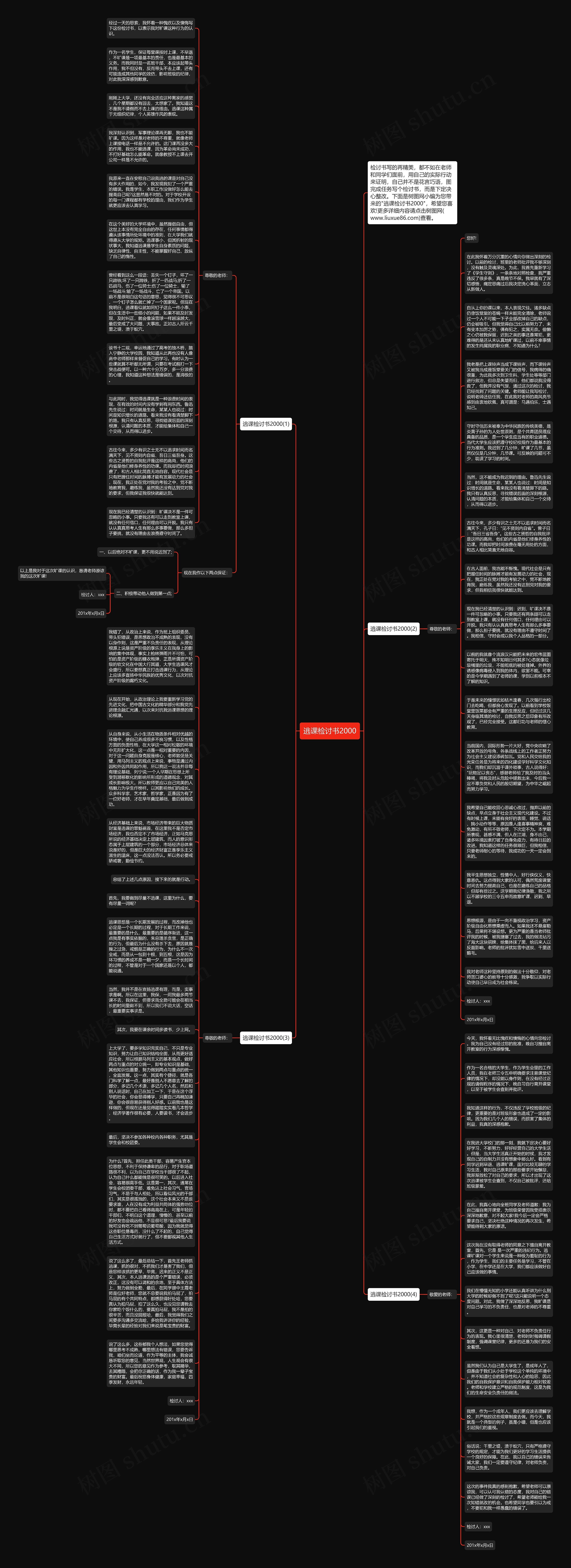 逃课检讨书2000思维导图
