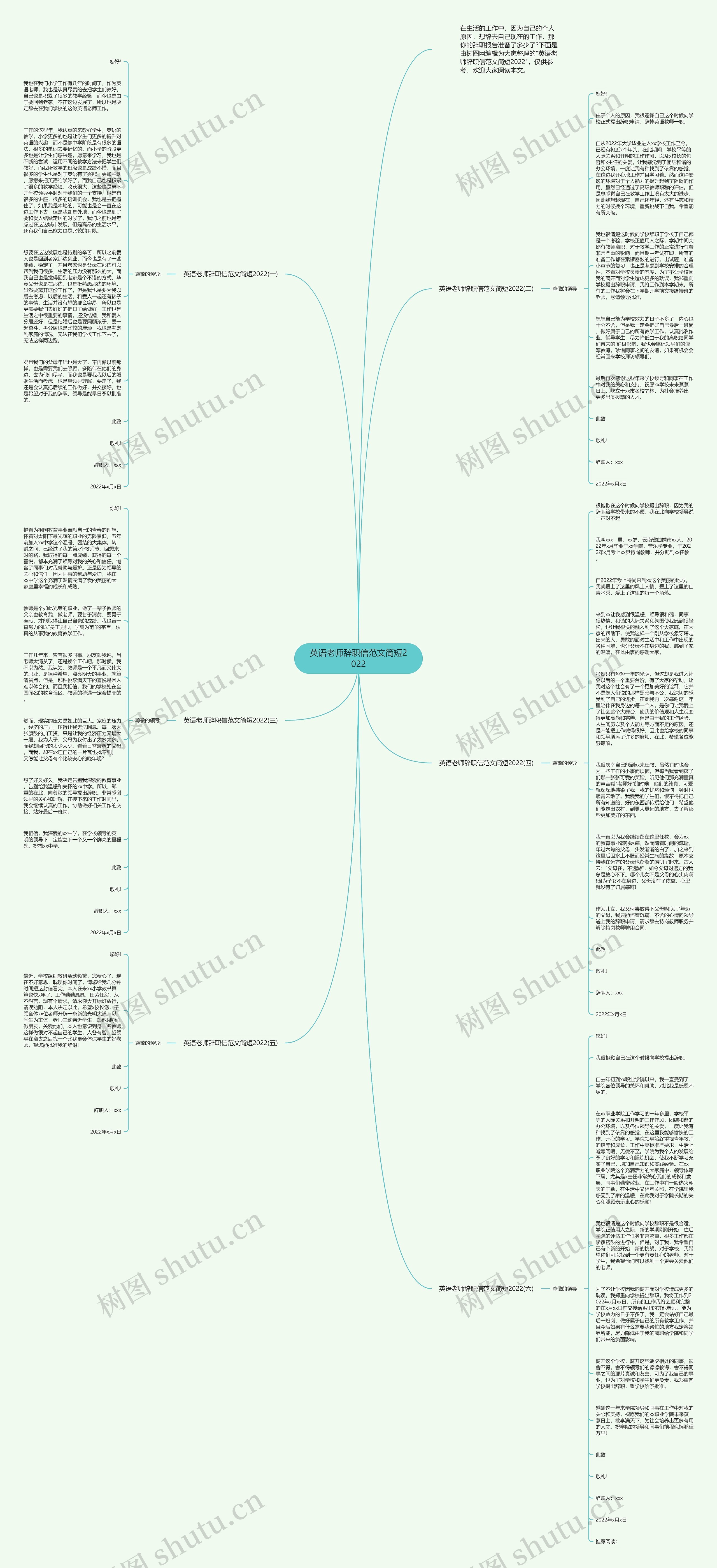 英语老师辞职信范文简短2022
