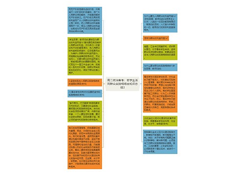 高二政治备考：哲学生活同群众实践相结合知识总结3