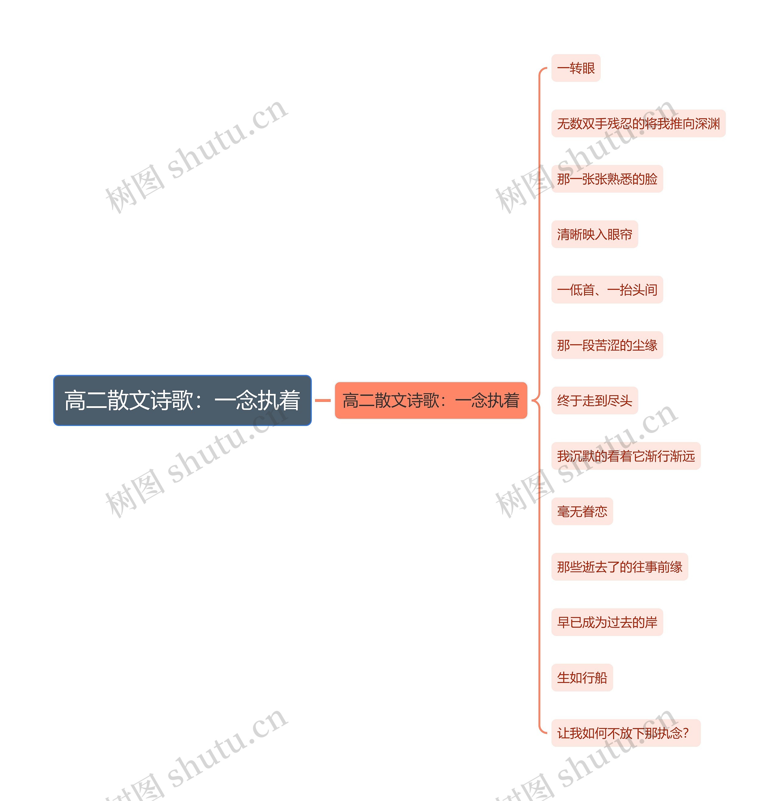 高二散文诗歌：一念执着