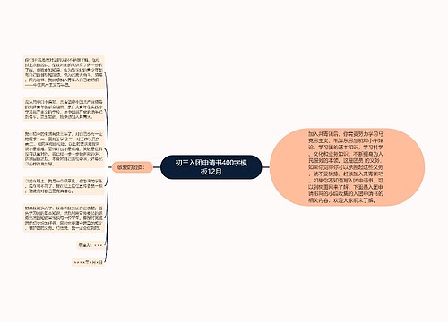 初三入团申请书400字模板12月