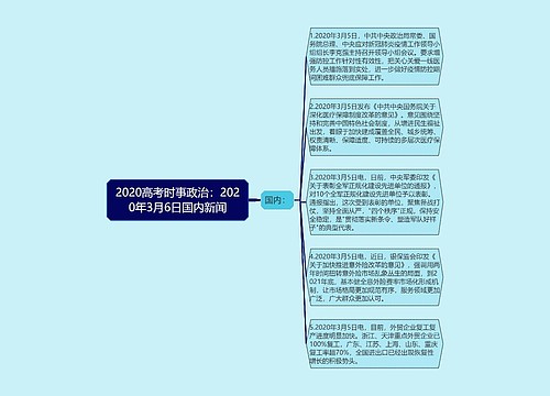 2020高考时事政治：2020年3月6日国内新闻