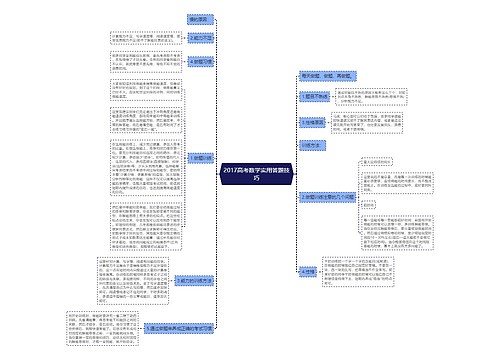 2017高考数学实用答题技巧思维导图