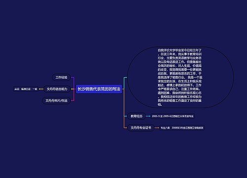 长沙销售代表简历的写法