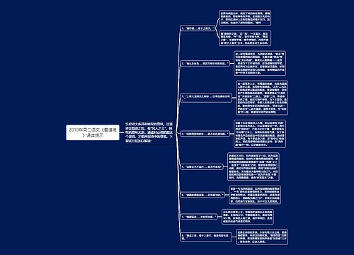 2019年高二语文《蜀道难》诵读提示