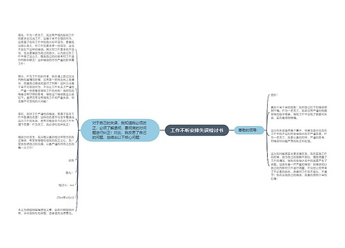 工作不听安排失误检讨书