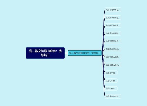 高二散文诗歌100字：忧愁其三