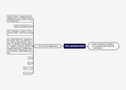 大学入团志愿书200字