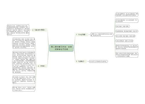高二语文复习方法：古诗词常考句子总结
