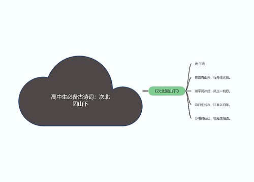 高中生必备古诗词：次北固山下