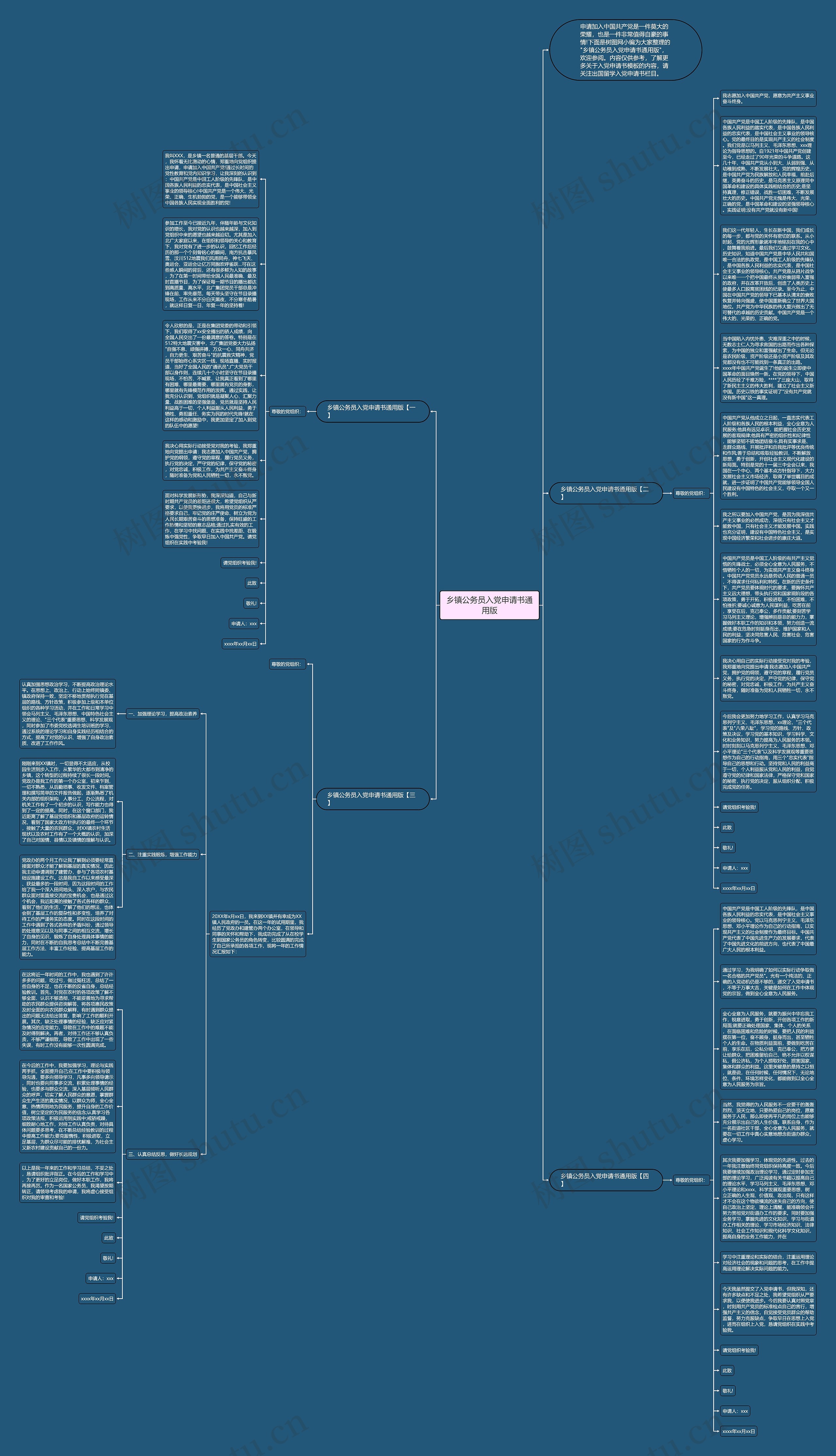 乡镇公务员入党申请书通用版思维导图