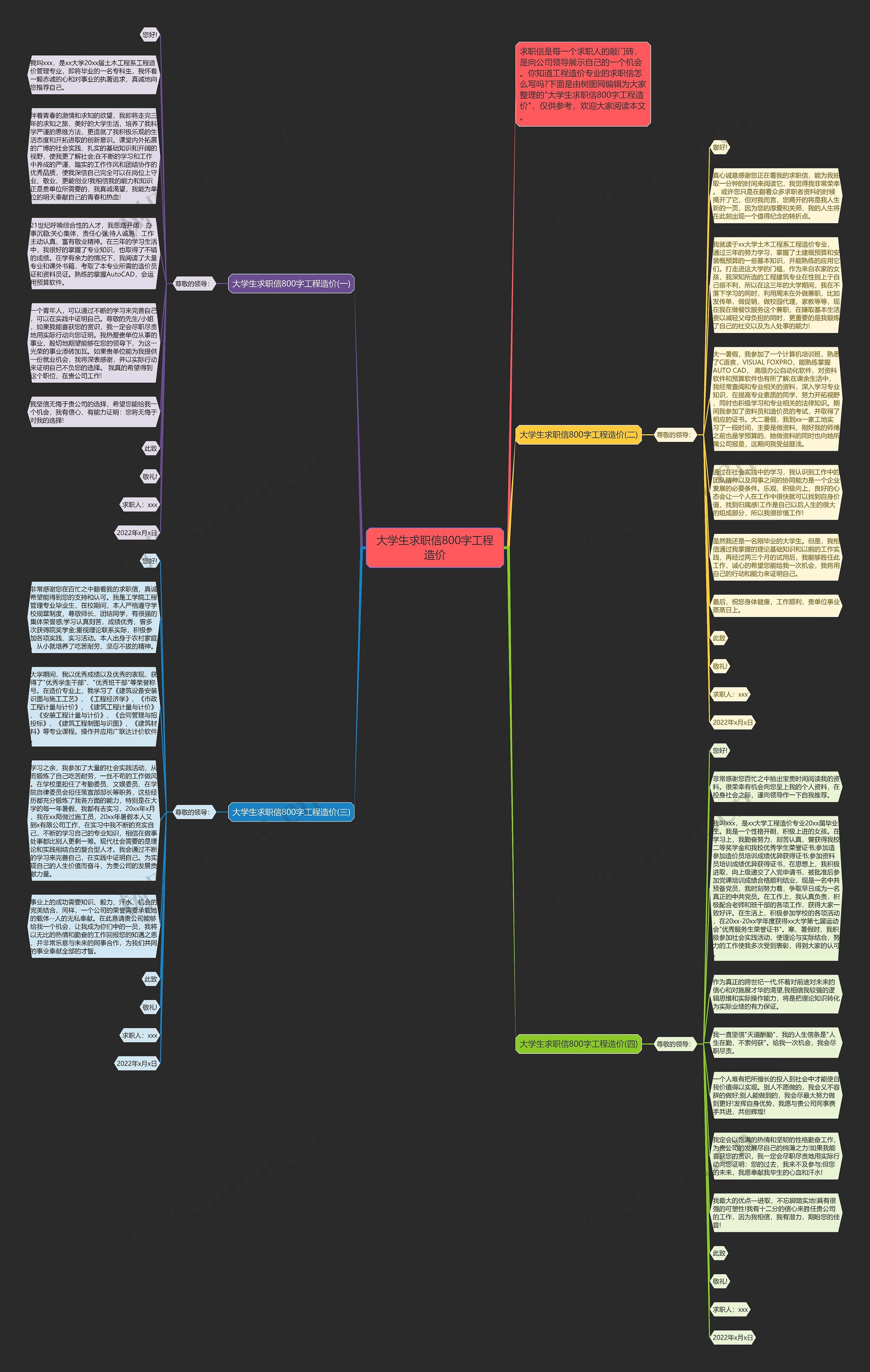大学生求职信800字工程造价思维导图
