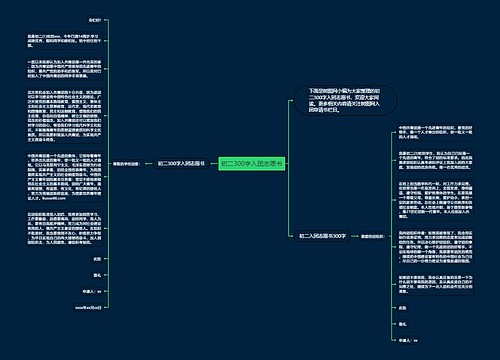 初二300字入团志愿书
