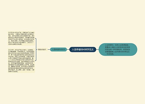 入党申请书400字范文